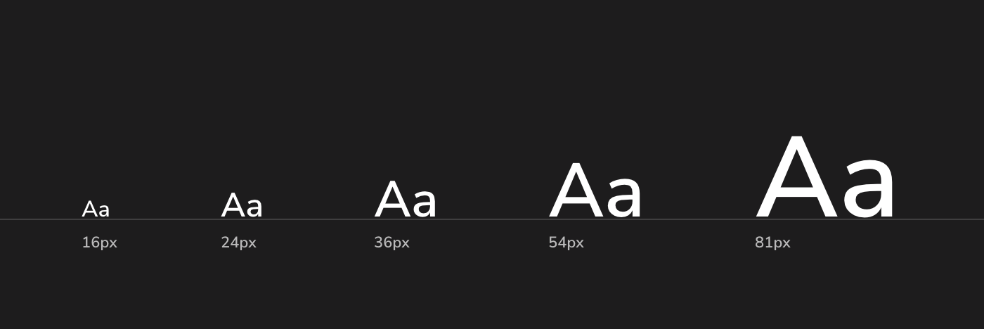 A typographic scale